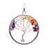 Přívěšek  Čakra strom života