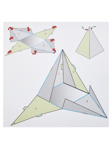 Pre dokonalý a originálny outfit Caixa presente pirâmide Dedoles