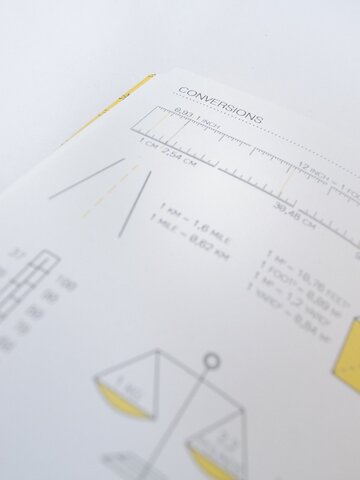 Pre dokonalý a originálny outfit Cestovateľský diár City Walk